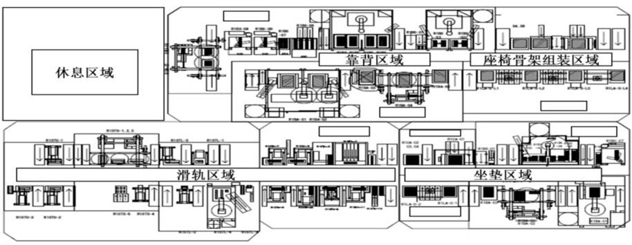 �������κ����Զ���������