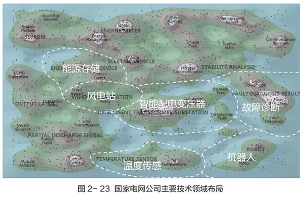 ������ʱ��(�й���)�������ǲ�!